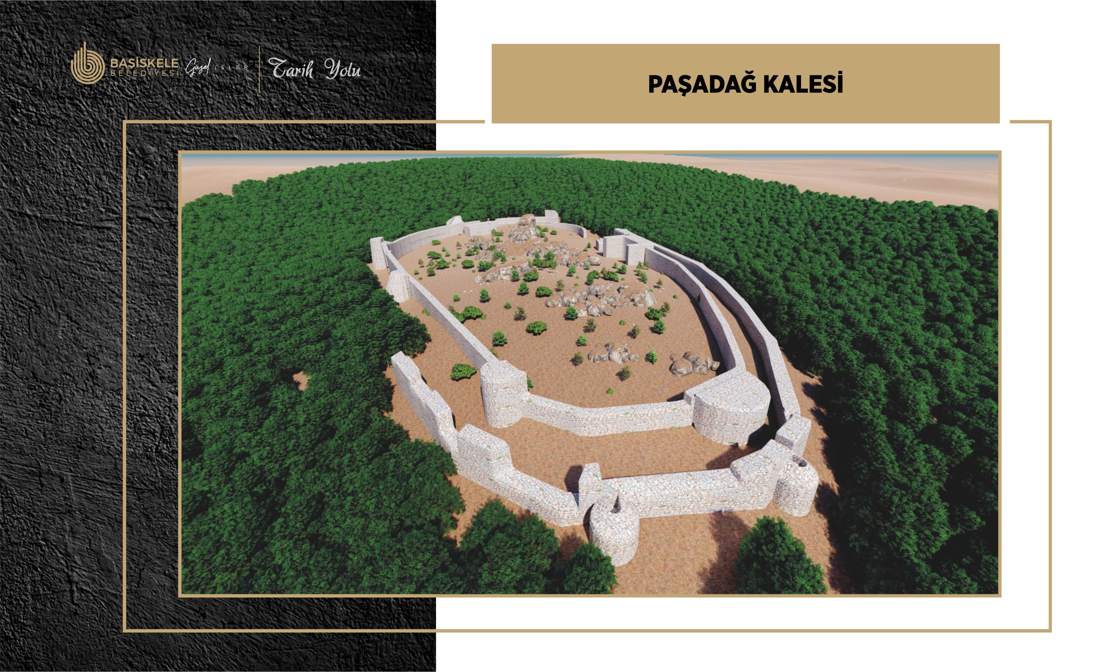 Başiskele Tarih Yolu